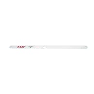Hacksaw Blades
