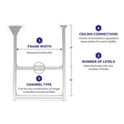 Trapeze Frames - Channel